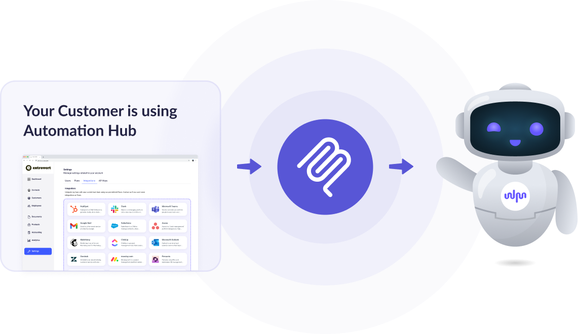 workflows