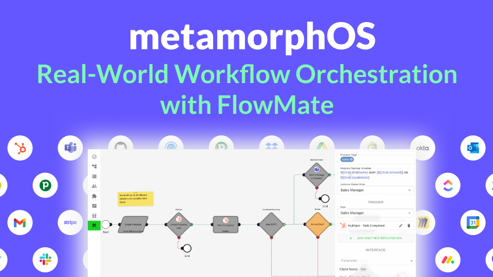 How metamorphOS Uses FlowMate to Power Real-World Workflow Orchestration